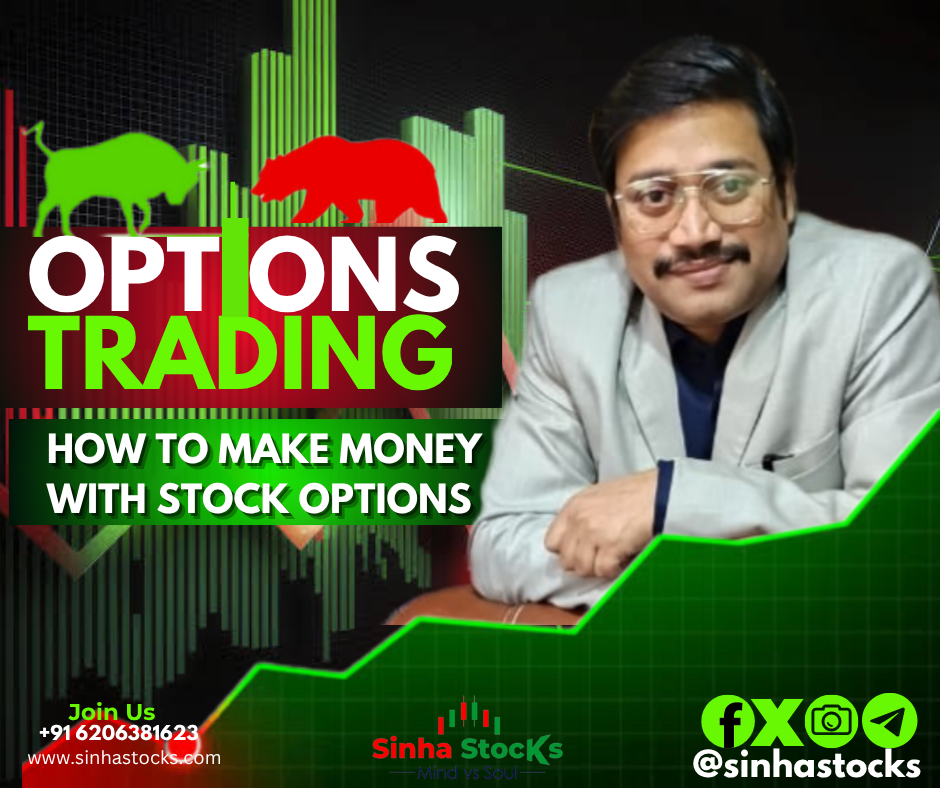 options-trading, stock-market-courses-in-hoshiarpur, best-trading-institute
